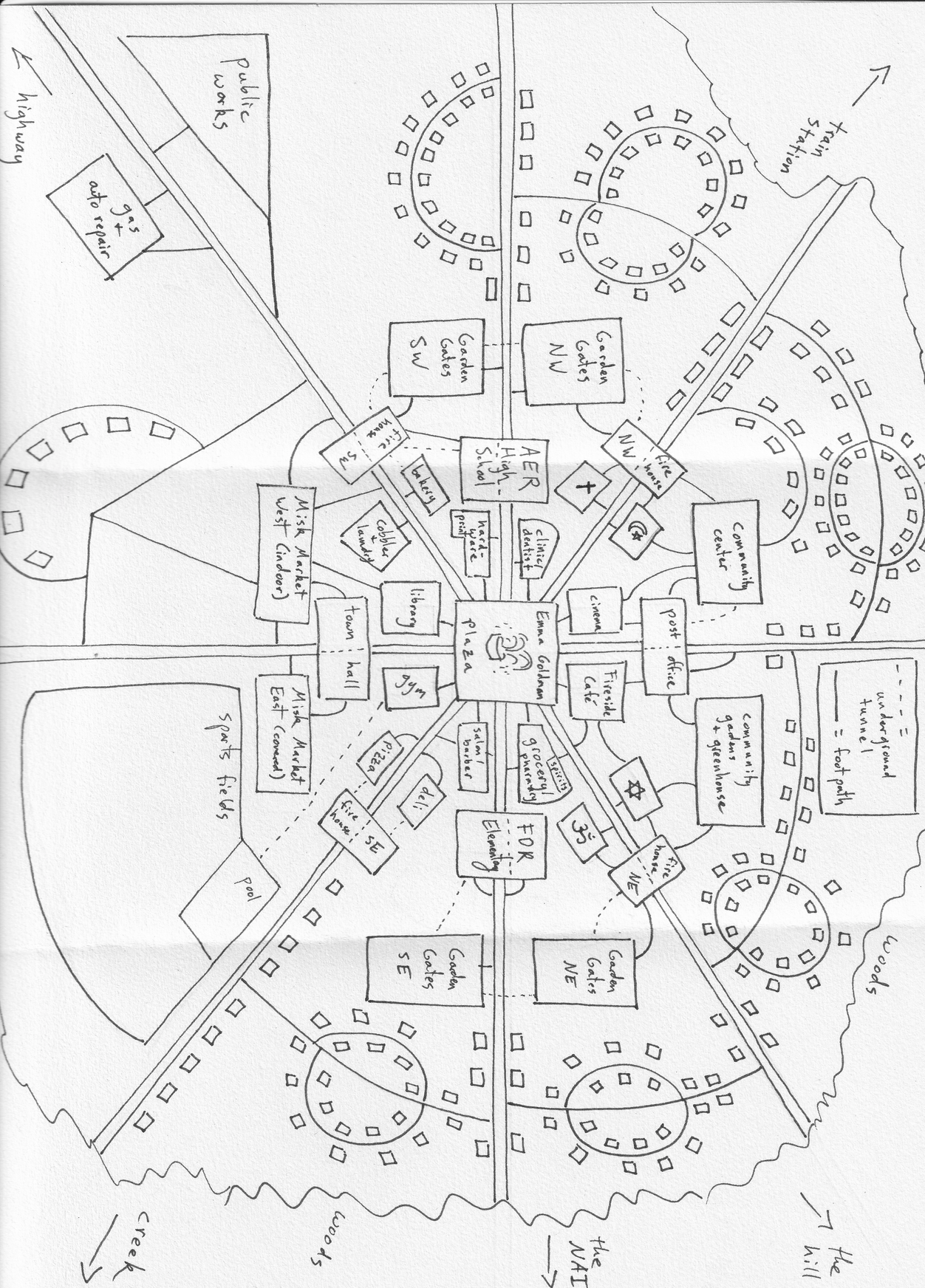 A map of Gardenpath, Maryland. At the very center of town is Emma Goldman Plaza, marked by a fountain. Eight straight paths radiate out from the center, with various smaller curved paths snaking throughout the town. Closest to the plaza you have the Fireside Cafe, the grocery/pharmacy/liquor store, the salon/barber, the gym, the library, the hardware-and-print shop, the clinic/dentist, and the cinema. The Post Office is a large building just past the cinema and cafe, and the Town Hall is opposite just past the library and gym. To the west and east are AER High School and FDR Elementary. Further out are a large community center, a community greenhouse, four firehouses (one in each corner of town), a cobbler and laundry, a bakery, a deli, a pizza place, a church, a mosque, a synagogue, a Zen center, two flea markets called Misk Market -- one indoor and one covered, four large apartment buildings, and many houses. There are underground tunnels leading through and between several of the buildings. There's a large sports field and a pool on the outskirts of town with an underground tunnel leading to and from the gym. Also on the way out of town there's the Public Works building and a gas station and auto repair shop. Most of the town is surrounded by woods, with arrows indicating the train station to the northwest and the NAIL to the east.